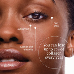Neutrogena® Collagen Bank® Reviving Eye Gel Cream