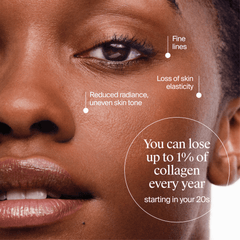 Neutrogena® Collagen Bank® 15% Vitamin C Serum