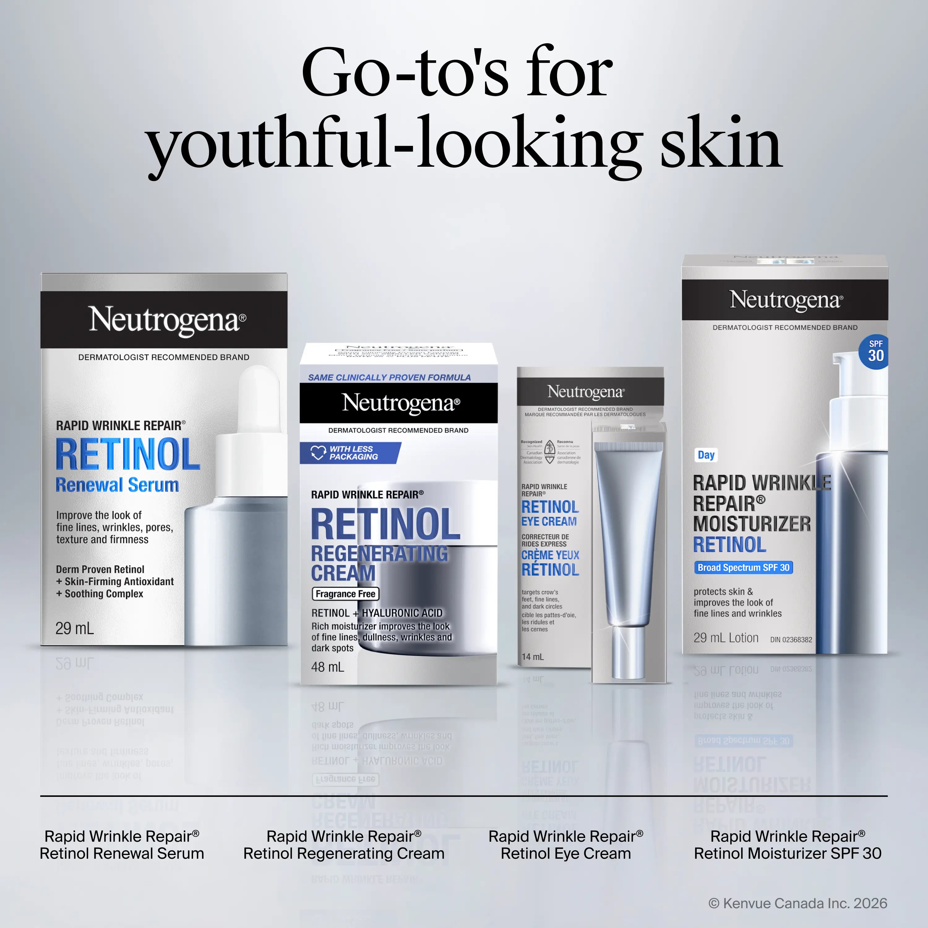 Neutrogena® Rapid Wrinkle Repair Retinol Renewal Serum