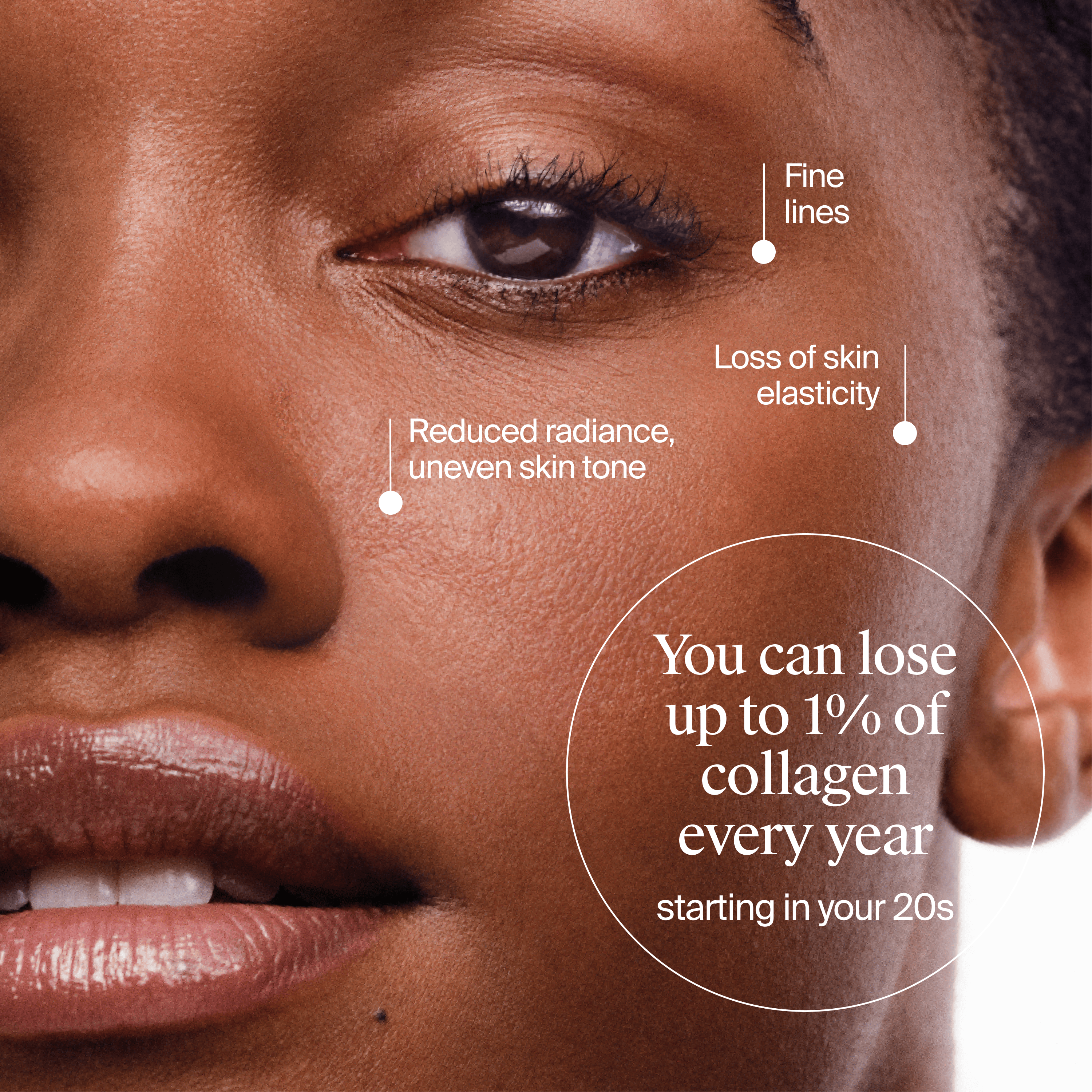 Neutrogena® Collagen Bank® 15% Vitamin C Serum
