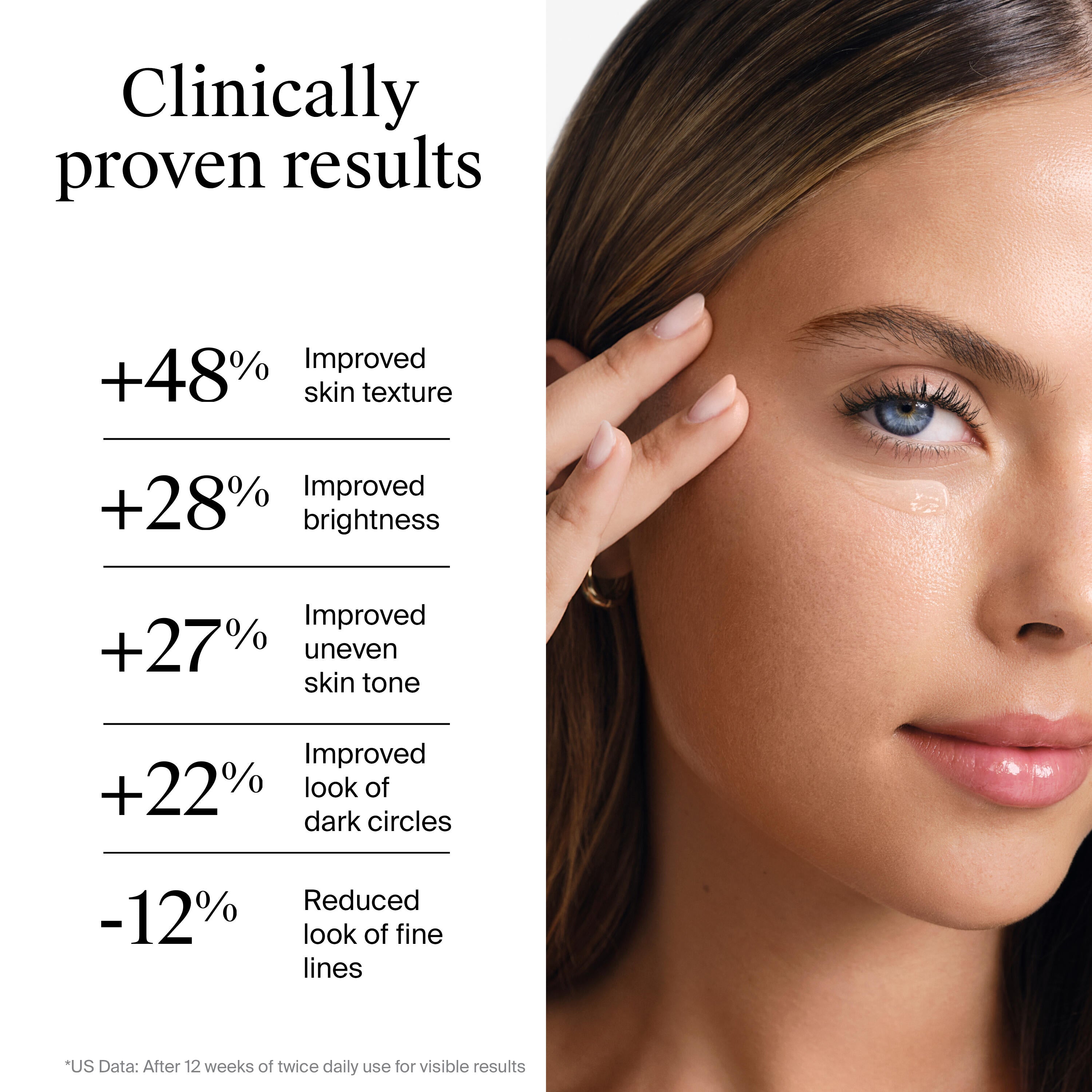 Neutrogena® Collagen Bank® Reviving Eye Gel Cream