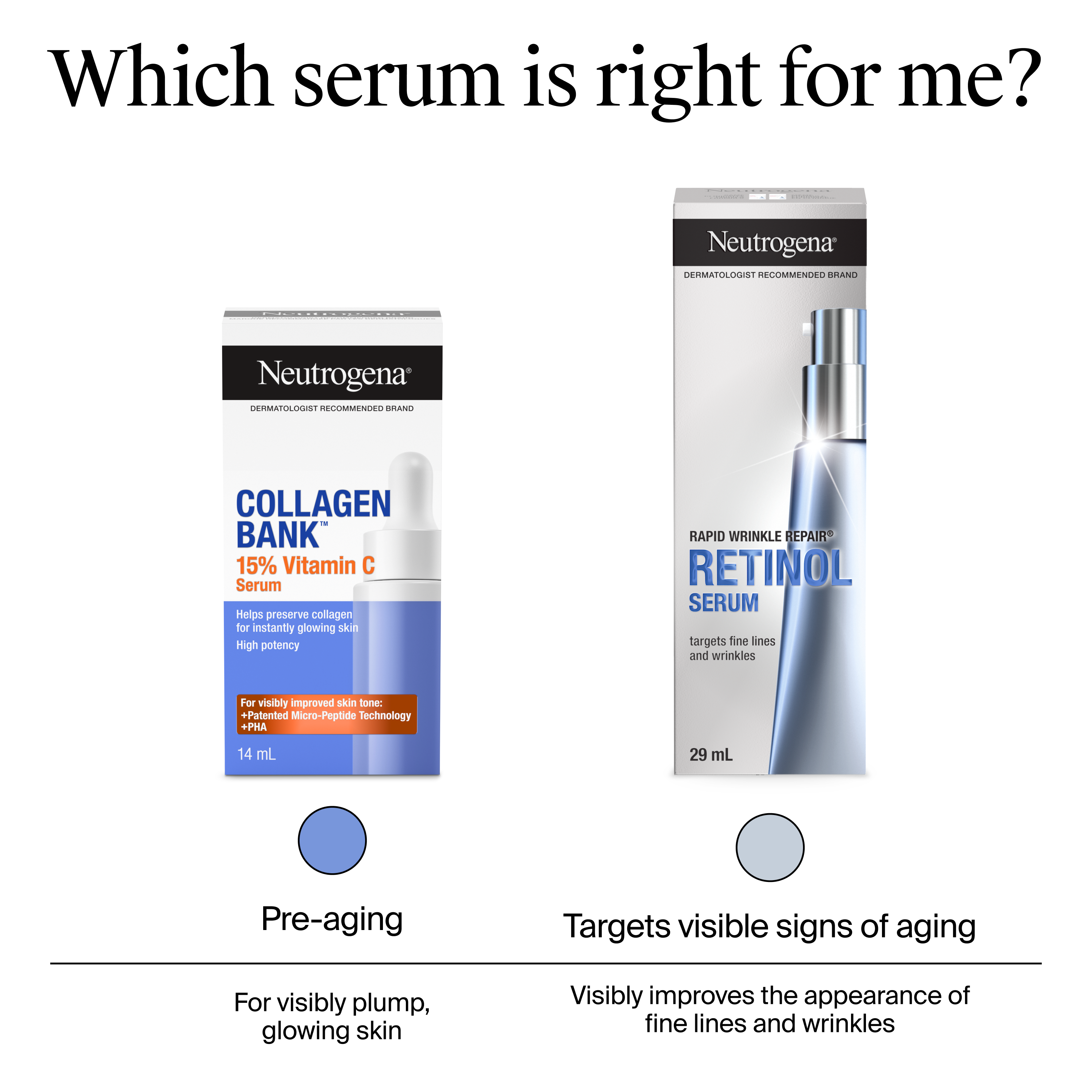 Neutrogena® Collagen Bank® 15% Vitamin C Serum