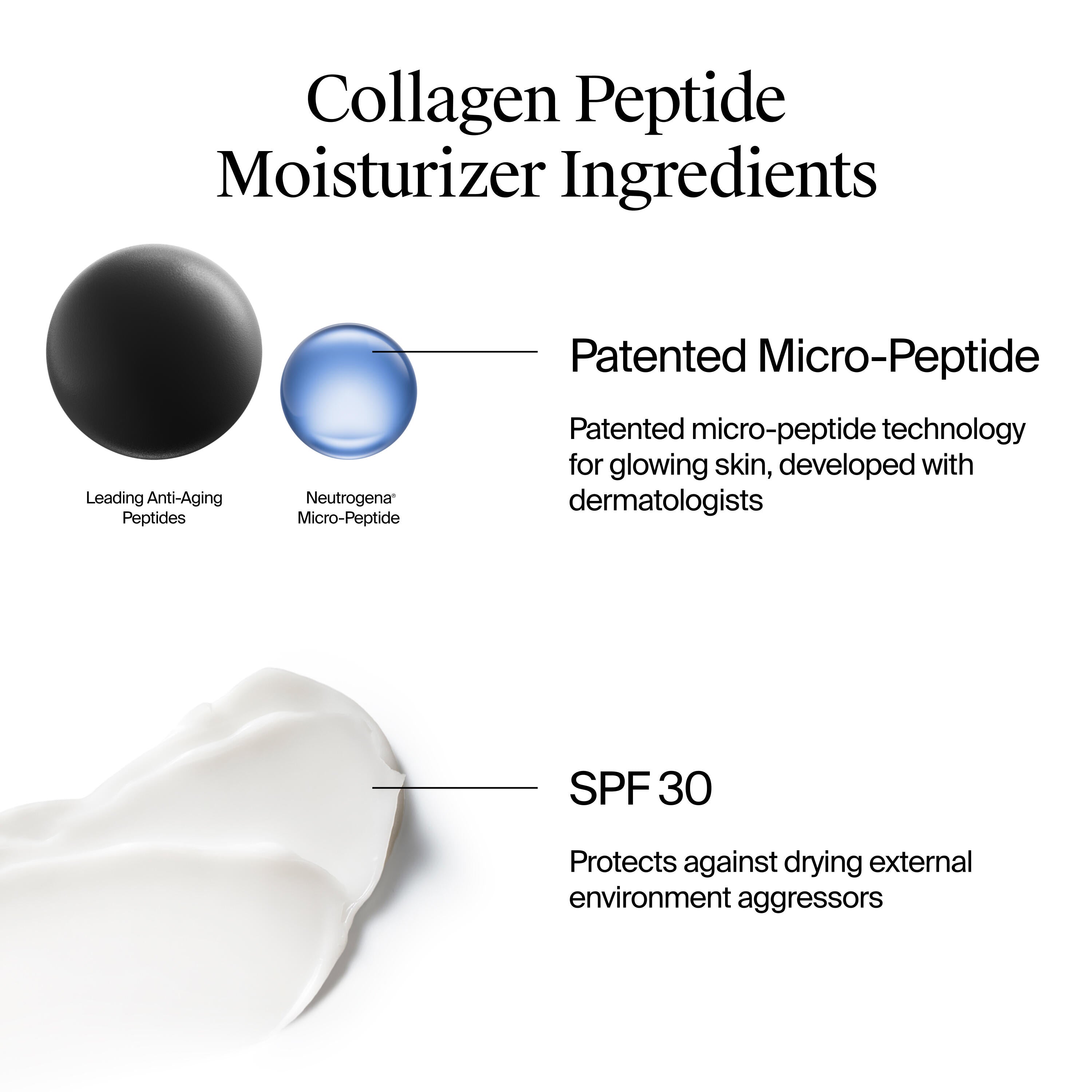 Neutrogena® Collagen Peptide SPF 30 Moisturizer, 59ml