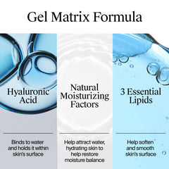 Neutrogena® Hydro Boost Gel Cream Extra-Dry
